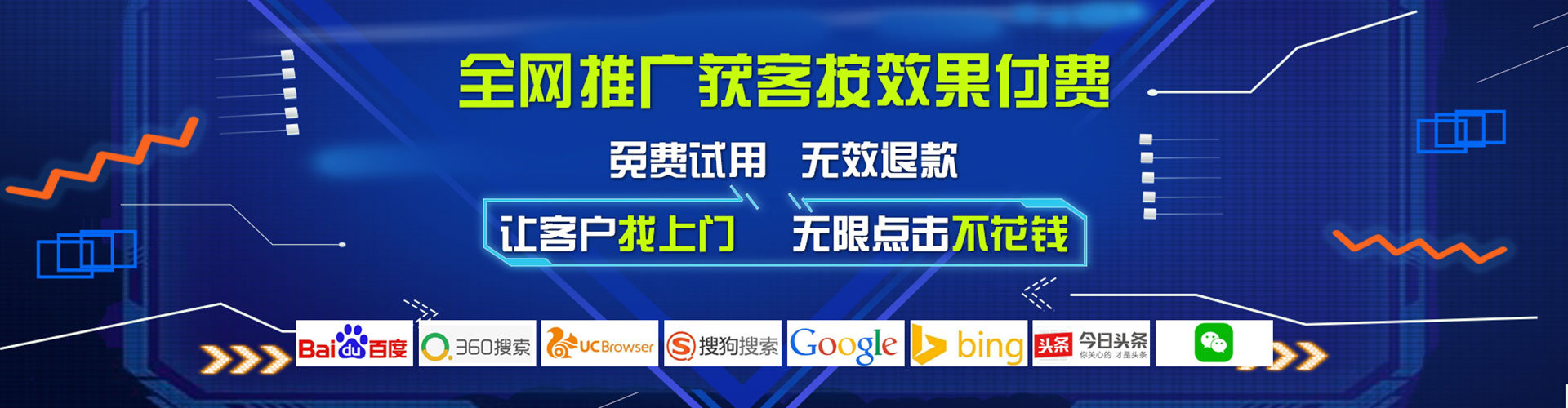 兴文sem推广